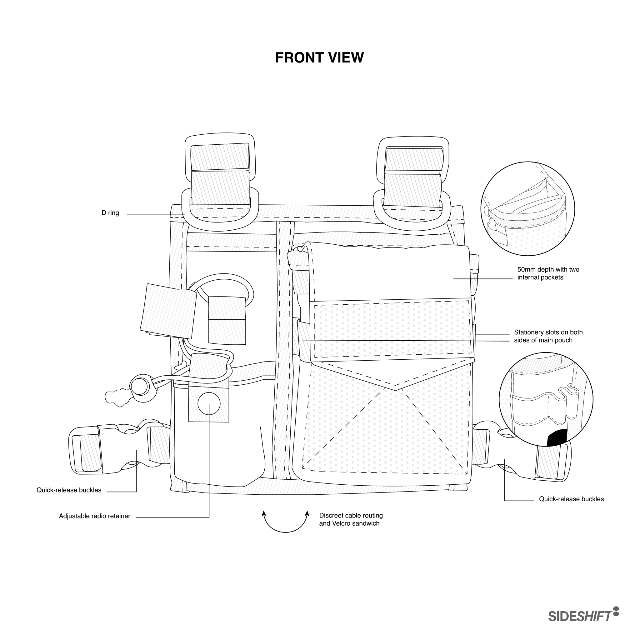 Thigh Rig - Type 4
